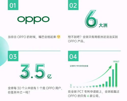 全球5G商用提速，OPPO設(shè)立海外首個5G實(shí)驗(yàn)室以強(qiáng)化通訊產(chǎn)品研發(fā)