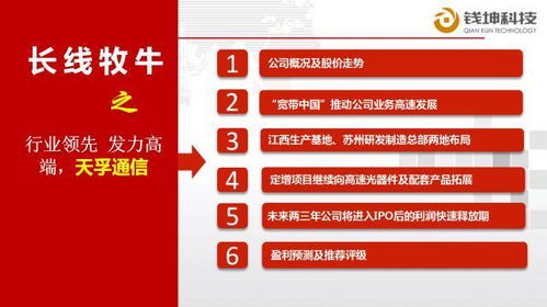 行業(yè)領(lǐng)先，發(fā)力高端——天孚通信通訊產(chǎn)品研發(fā)之路