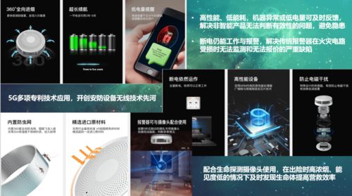 嘉筠通信獲近千萬元天使輪融資，致力打造住宅安全解決方案獨(dú)角獸